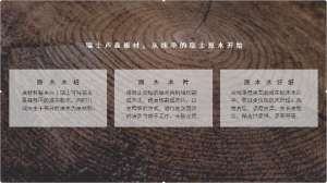 環保板材先看品牌 選瑞士盧森很放心。