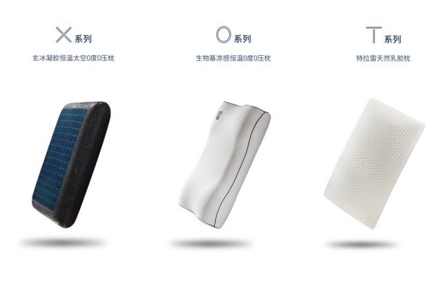 睡8與愛依瑞斯，強強合作，攜手共進