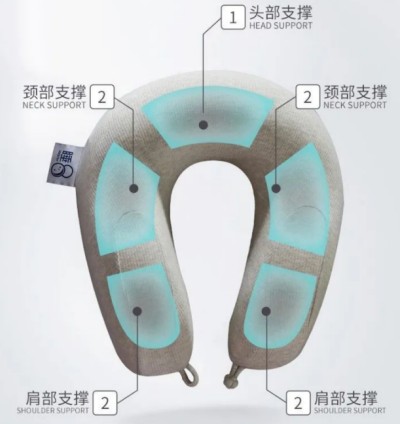 職場生活，也要好好睡覺